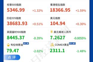 IFFHS2023亚足联最佳阵：日韩7人，孙兴慜、三笘薰、金玟哉在列